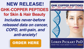GHK Copper Peptide Book by Dr Loren Pickart